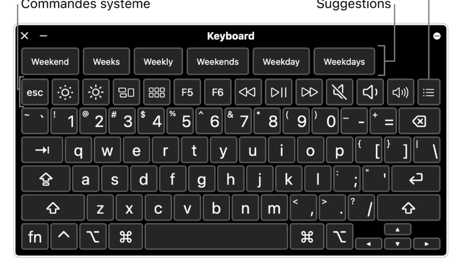 Clavier virtuel : l'afficher à l'écran sur Windows et Mac