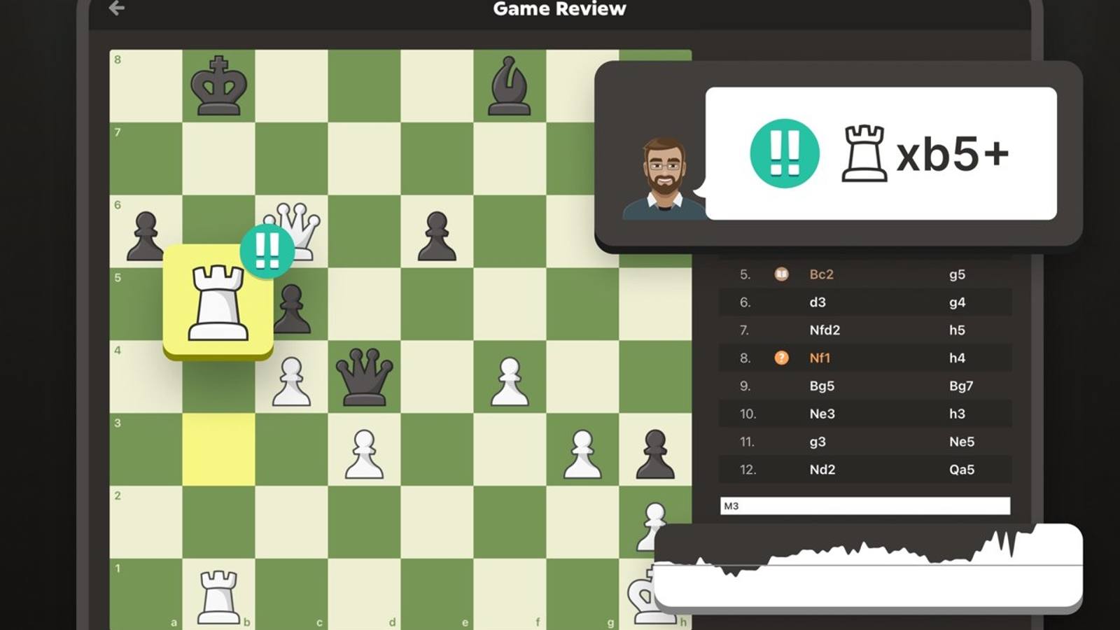 Chess next move et analyse de partie d'échecs : les outils gratuits
