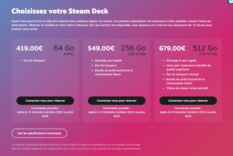 Steam Deck Date de Sortie