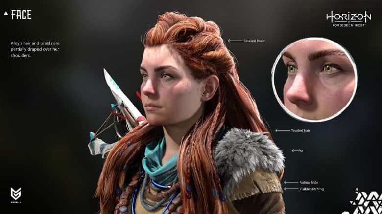 Horizon Forbidden West : le modèle d'Aloy annoté, avec le détail de ses tresses