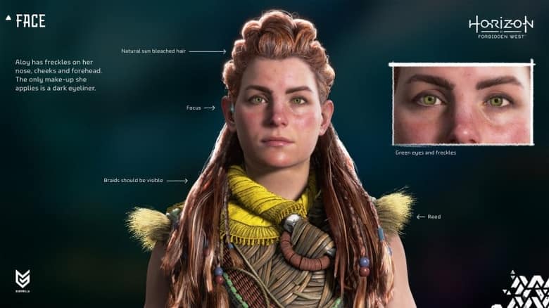 Horizon Forbidden West : fiche technique du visage d'Aloy, avec les annotations des artistes