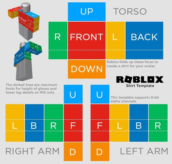 Modèle officiel de shirt Roblox : faces colorées UP, FRONT, BACK, DOWN pour le torse et L, B, R, F pour chaque bras