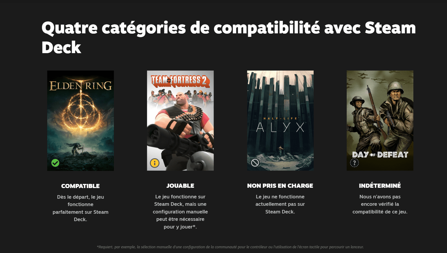 Steam Deck Compatible Games